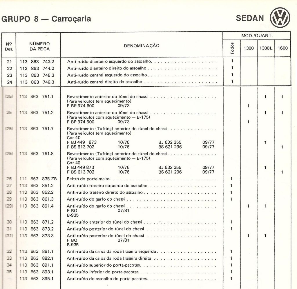aplicação original anti-ruído Fusca